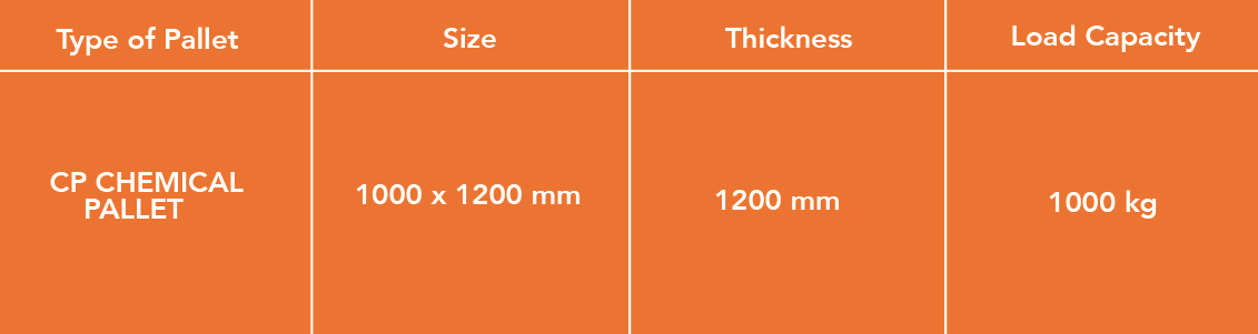 CP Chemical Pallet
