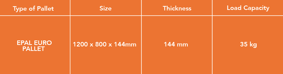 Epal Euro Pallet