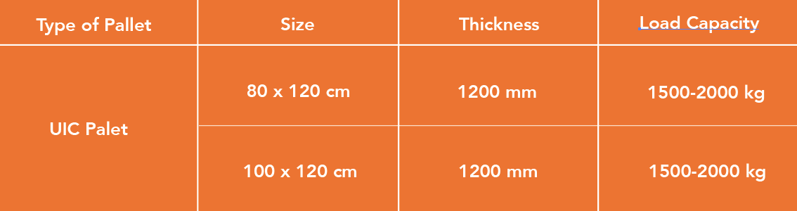 Uıc Pallet
