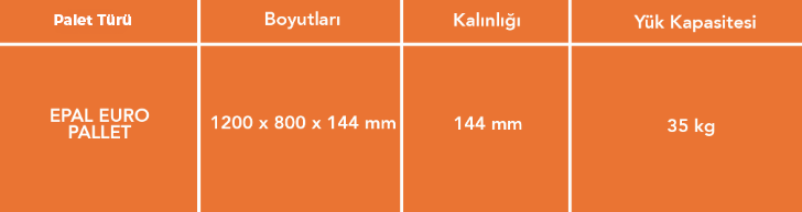 Epal Euro Pallet